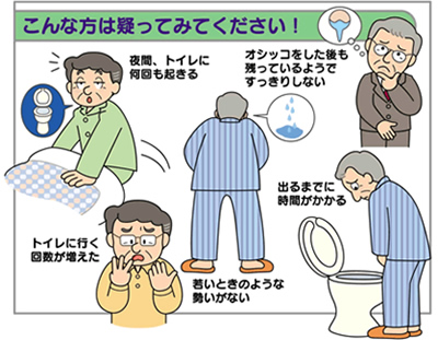 前立腺肥大症の症状